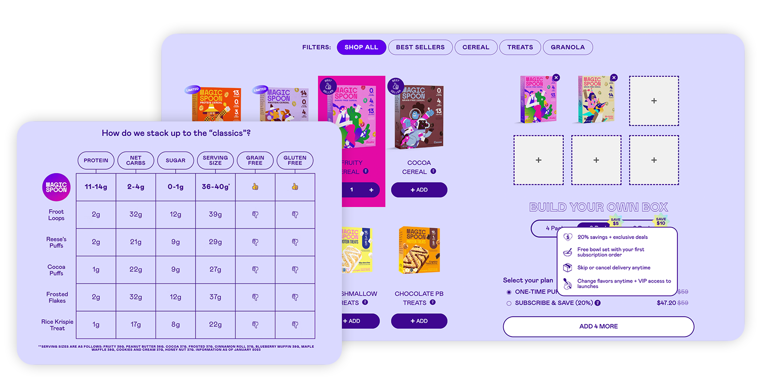 Magic Spoon create your own bundle subscription LP