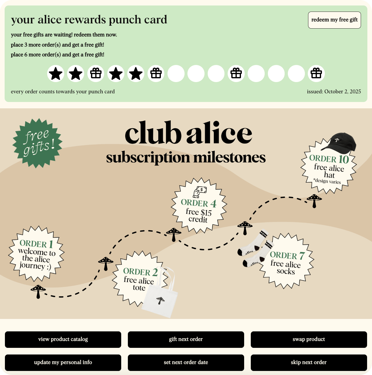 Alice Mushrooms subscription portal