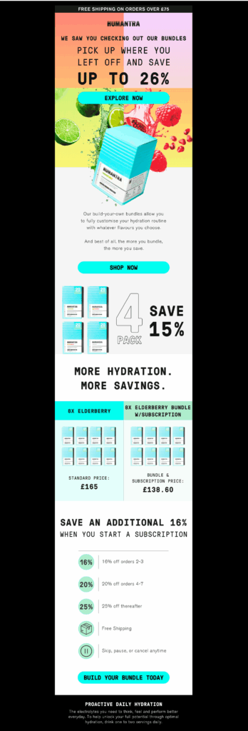 Humantra email escalating discounts
