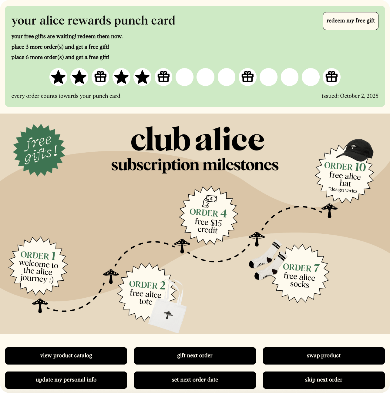 Alice Mushrooms DPC