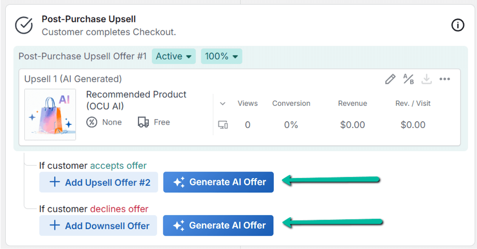 post-purchase upsell offer