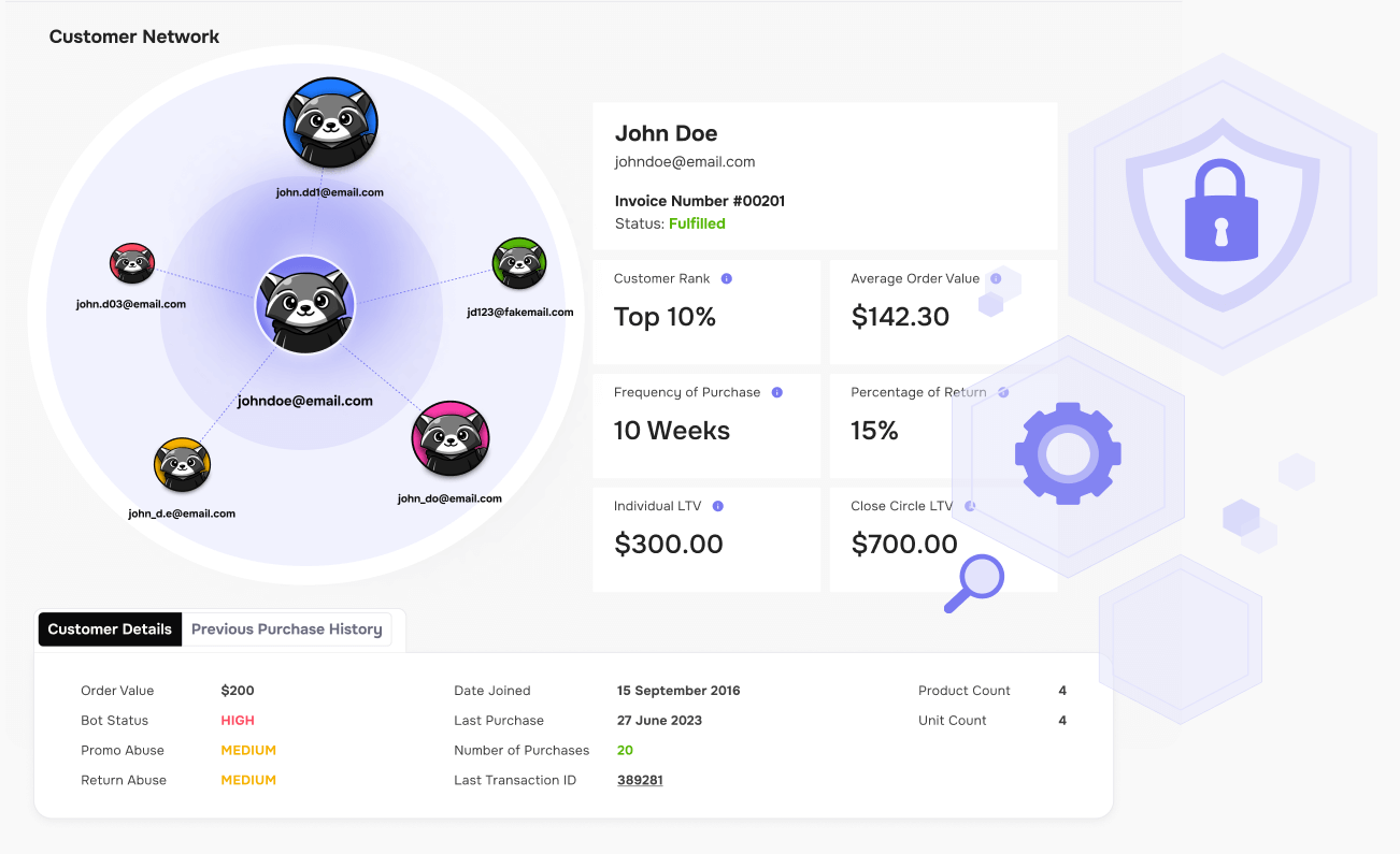 NoFraud customer details